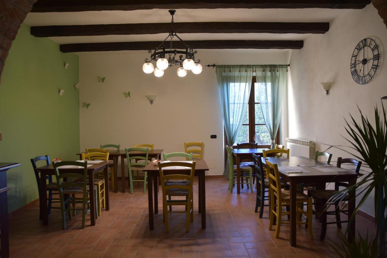 Il Gonzeto,